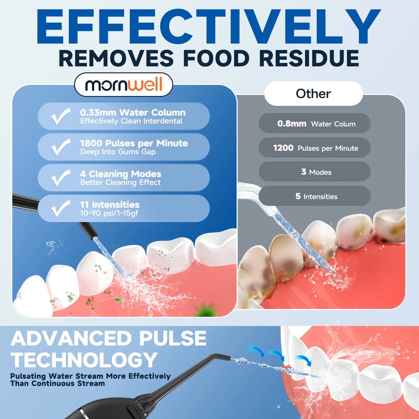 SIXTEEN TEETH DENTAL FLOSS ORAL IRRIGATOR