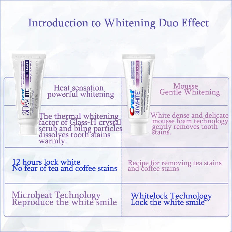 sixteenTeeth Whitening tooth paste 90g/pc